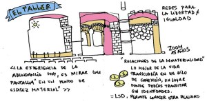 #Dibujos_CCCD_Carla Boserman