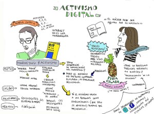 #Dibujos_CCCD_Carla Boserman